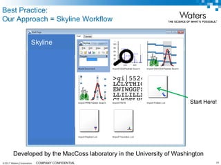 ©2017 Waters Corporation 19COMPANY CONFIDENTIAL
Developed by the MacCoss laboratory in the University of Washington
Best Practice:
Our Approach = Skyline Workflow
Start Here!
 