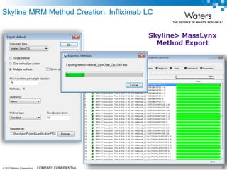 ©2017 Waters Corporation 22COMPANY CONFIDENTIAL
Skyline MRM Method Creation: Infliximab LC
 