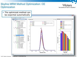 ©2017 Waters Corporation 25COMPANY CONFIDENTIAL
Skyline MRM Method Optimization: CE
Optimization
 The optimized method can
be exported automatically
 