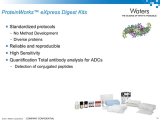 ©2017 Waters Corporation 33COMPANY CONFIDENTIAL
ProteinWorks™ eXpress Digest Kits
 Standardized protocols
– No Method Development
– Diverse proteins
 Reliable and reproducible
 High Sensitivity
 Quantification Total antibody analysis for ADCs
– Detection of conjugated peptides
 