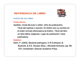 referencia de libro
parte de un libro
Forma básica

Apellido, Inicial del autor o editor. (Año de publicación).
sección.
Título del capítulo o sección. En Editor (con su nombre en
el orden normal) (Abreviatura de Editor), Título del libro
en letra itálica. (páginas). Lugar de publicación: Casa
(páginas).
publicadora.
Ejemplo

Keim, P. (2005). Bacterial pathogens. In R.G.Breeze, B.
Keim, P. (2005).
R.G.Breeze,
Budowle,
99Budowle, & S.E. Shutzer (Eds.), Microbial forensics. (pp. 99107). Amsterdam: Elsevier Academic Press.

 