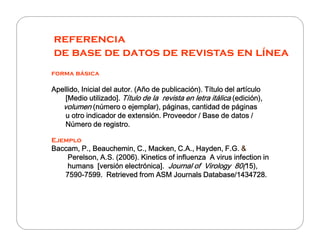 referencia
de base de datos de revistas en línea
forma básica

Apellido, Inicial del autor. (Año de publicación). Título del artículo
[Medio utilizado]. Título de la revista en letra itálica (edición),
volumen (número o ejemplar), páginas, cantidad de páginas
u otro indicador de extensión. Proveedor / Base de datos /
Número de registro.
Ejemplo

Baccam, P., Beauchemin, C., Macken, C.A., Hayden, F.G. &
Perelson, A.S. (2006). Kinetics of influenza A virus infection in
humans [versión electrónica]. Journal of Virology 80(15),
75907590-7599. Retrieved from ASM Journals Database/1434728.

 