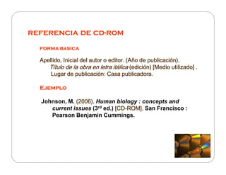 referencia de cd-rom
FORMA BáSICA

Apellido, Inicial del autor o editor. (Año de publicación).
Título de la obra en letra itálica (edición) [Medio utilizado] .
Lugar de publicación: Casa publicadora.
Ejemplo
Johnson, M. (2006). Human biology : concepts and
current issues (3rd ed.) [CD-ROM]. San Francisco :
[CDPearson Benjamin Cummings.

 