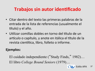 Es#lo	
  APA	
   37
Trabajos	
  sin	
  autor	
  idenAﬁcado	
  
•  Citar	
  dentro	
  del	
  texto	
  las	
  primeras	
  palabras	
  de	
  la	
  
entrada	
  de	
  la	
  lista	
  de	
  referencias	
  (usualmente	
  el	
  
9tulo)	
  y	
  el	
  año.	
  
•  U#lizar	
  comillas	
  dobles	
  en	
  torno	
  del	
  9tulo	
  de	
  un	
  
ar9culo	
  o	
  capítulo,	
  y	
  anote	
  en	
  itálica	
  el	
  9tulo	
  de	
  la	
  
revista	
  cien9#ca,	
  libro,	
  folleto	
  o	
  informe.	
  
Ejemplos:	
  
	
  
El cuidado independiente ( Study Finds, 1982)…
El libro College Bound Seniors (1979)…
 