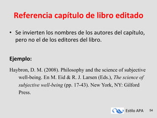 Es#lo	
  APA	
   54
Referencia	
  capítulo	
  de	
  libro	
  editado	
  
•  Se	
  invierten	
  los	
  nombres	
  de	
  los	
  autores	
  del	
  capítulo,	
  
pero	
  no	
  el	
  de	
  los	
  editores	
  del	
  libro.	
  
Ejemplo:	
  
	
  
Haybron, D. M. (2008). Philosophy and the science of subjective
well-being. En M. Eid & R. J. Larsen (Eds.), The science of
subjective well-being (pp. 17-43). New York, NY: Gilford
Press.
 