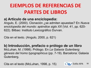 Es#lo	
  APA	
   56
EJEMPLOS	
  DE	
  REFERENCIAS	
  DE	
  
PARTES	
  DE	
  LIBROS	
  
a) Artículo de una enciclopedia:
Angulo, E. (2000). Clonación ¿se admiten apuestas? En Nueva
enciclopedia del mundo: apéndice siglo XX (Vol. 41, pp. 620-
622). Bilbao: Instituto Lexicográfico Durvan.
Cita en el texto. (Angulo, 2000, p. 621)
b) Introducción, prefacio o prólogo de un libro
McLuhan, M. (1998). Prólogo. En La Galaxia Gutenberg:
génesis del homo typographicus (pp. 7-19). Barcelona: Galaxia
Gutenberg.
Cita en el texto (McLuhan, 1998, p. 15)
 