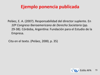 Es#lo	
  APA	
   70
Ejemplo	
  ponencia	
  publicada	
  
	
  
	
  
Peláez,	
  E.	
  A.	
  (2007).	
  Responsabilidad	
  del	
  director	
  suplente.	
  En	
  
10º	
  Congreso	
  Iberoamericano	
  de	
  Derecho	
  Societario	
  (pp.	
  
29-­‐38).	
  Córdoba,	
  Argen#na:	
  Fundación	
  para	
  el	
  Estudio	
  de	
  la	
  
Empresa.	
  
	
  
	
  Cita	
  en	
  el	
  texto.	
  (Peláez,	
  2000,	
  p.	
  35)	
  	
  
 