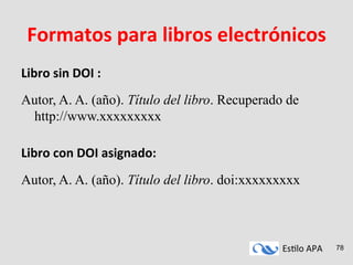 Es#lo	
  APA	
   78
Formatos	
  para	
  libros	
  electrónicos	
  
Libro	
  sin	
  DOI	
  :	
  
	
  
Autor, A. A. (año). Título del libro. Recuperado de
http://www.xxxxxxxxx
Libro	
  con	
  DOI	
  asignado:	
  
	
  
Autor, A. A. (año). Título del libro. doi:xxxxxxxxx
 