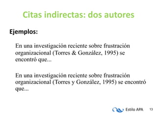 Estilo APA 13
Citas indirectas: dos autores
Ejemplos:
En una investigación reciente sobre frustración
organizacional (Torres & González, 1995) se
encontró que...
En una investigación reciente sobre frustración
organizacional (Torres y González, 1995) se encontró
que...
 