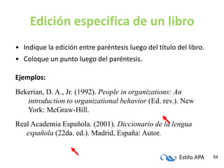 Estilo APA 54
Edición específica de un libro
• Indique la edición entre paréntesis luego del título del libro.
• Coloque un punto luego del paréntesis.
Ejemplos:
Bekerian, D. A., Jr. (1992). People in organizations: An
introduction to organizational behavior (Ed. rev.). New
York: McGraw-Hill.
Real Academia Española. (2001). Diccionario de la lengua
española (22da. ed.). Madrid, España: Autor.
 