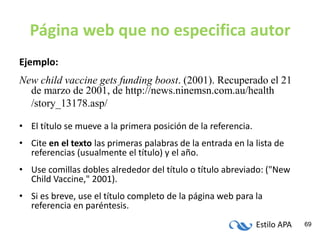 Estilo APA 69
Página web que no especifica autor
Ejemplo:
New child vaccine gets funding boost. (2001). Recuperado el 21
de marzo de 2001, de http://news.ninemsn.com.au/health
/story_13178.asp/
• El título se mueve a la primera posición de la referencia.
• Cite en el texto las primeras palabras de la entrada en la lista de
referencias (usualmente el título) y el año.
• Use comillas dobles alrededor del título o título abreviado: ("New
Child Vaccine," 2001).
• Si es breve, use el título completo de la página web para la
referencia en paréntesis.
 