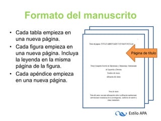 Estilo APA
Formato del manuscrito
• Cada tabla empieza en
una nueva página.
• Cada figura empieza en
una nueva página. Incluya
la leyenda en la misma
página de la figura.
• Cada apéndice empieza
en una nueva página.
Página de título
 