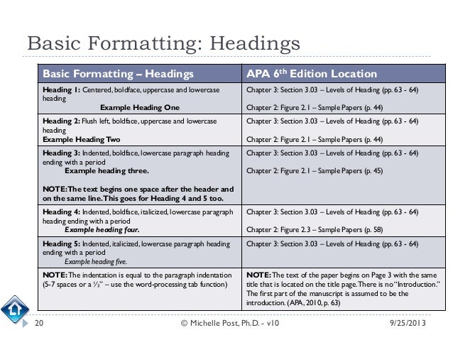 Table of contents in a research paper