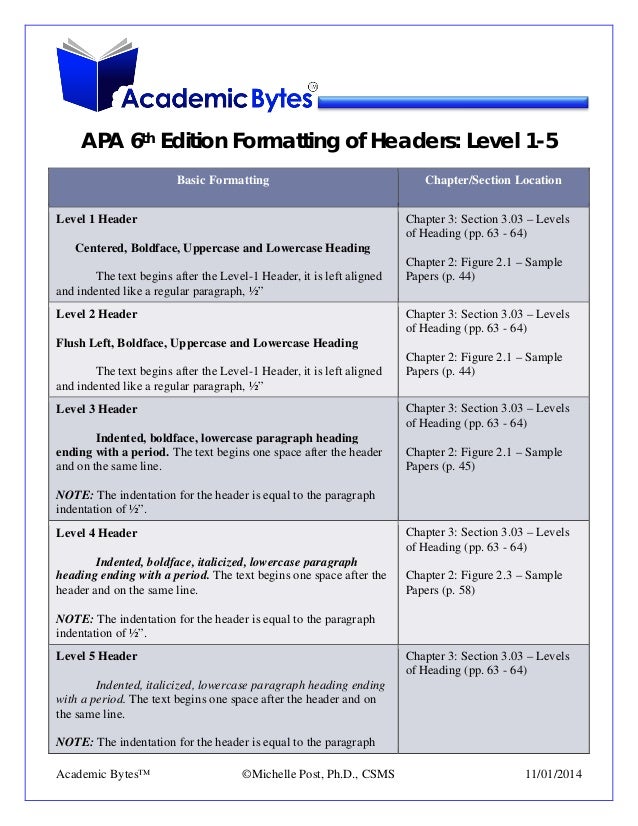 headers in apa 6th edition