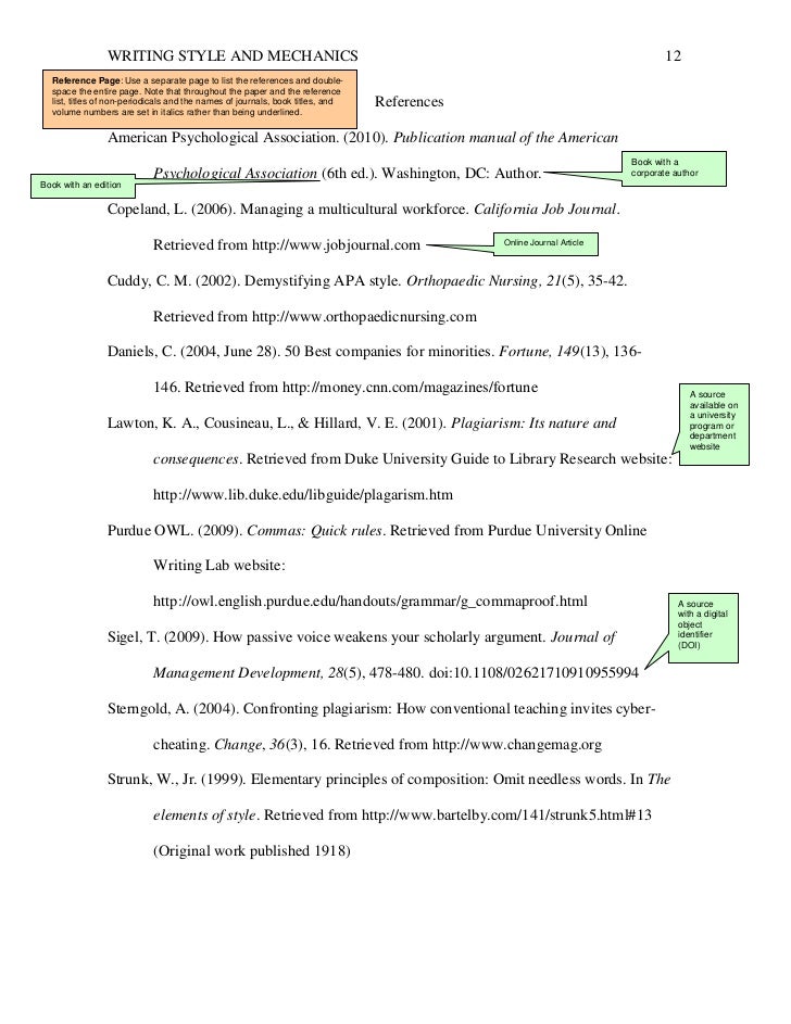 Are papers written in apa format double spaced