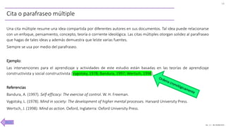 Ver. 1.1 JM 30/08/2020
Cita o parafraseo múltiple
Una cita múltiple resume una idea compartida por diferentes autores en sus documentos. Tal idea puede relacionarse
con un enfoque, pensamiento, concepto, teoría o corriente ideológica. Las citas múltiples otorgan solidez al parafraseo
que hagas de tales ideas y además demuestra que leíste varias fuentes.
Siempre se usa por medio del parafraseo.
Ejemplo:
Las intervenciones para el aprendizaje y actividades de este estudio están basadas en las teorías de aprendizaje
constructivista y social constructivista (Vygotsky, 1978; Bandura, 1997; Wertsch, 1998).
Referencias
Bandura, A. (1997). Self-efficacy: The exercise of control. W. H. Freeman.
Vygotsky, L. (1978). Mind in society: The development of higher mental processes. Harvard University Press.
Wertsch, J. (1998). Mind as action. Oxford, Inglaterra: Oxford University Press.
14
INICIO
 