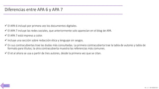 Ver. 1.1 JM 30/08/2020
Diferencias entre APA 6 y APA 7
✓ El APA 6 incluyó por primera vez los documentos digitales.
✓ El APA 7 incluye las redes sociales, que anteriormente solo aparecían en el blog de APA.
✓ El APA 7 está impreso a color.
✓ Incluye una sección sobre redacción ética y lenguaje sin sesgos.
✓ En sus contracubiertas trae las dudas más consultadas. La primera contracubierta trae la tabla de autores y tabla de
formato para títulos; la otra contracubierta muestra las referencias más comunes.
✓ El et al ahora se usa a partir de tres autores, desde la primera vez que se citan.
INICIO
 
