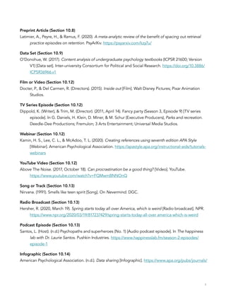 Preprint Article (Section 10.8)
Latimier, A., Peyre, H., & Ramus, F. (2020). A meta-analytic review of the benefit of spacing out retrieval
practice episodes on retention. PsyArXiv. https://psyarxiv.com/kzy7u/
Data Set (Section 10.9)
O’Donohue, W. (2017). Content analysis of undergraduate psychology textbooks (ICPSR 21600; Version
V1) [Data set]. Inter-university Consortium for Political and Social Research. https://doi.org/10.3886/
ICPSR36966.v1
Film or Video (Section 10.12)
Docter, P., & Del Carmen, R. (Directors). (2015). Inside out [Film]. Walt Disney Pictures; Pixar Animation
Studios.
TV Series Episode (Section 10.12)
Dippold, K. (Writer), & Trim, M. (Director). (2011, April 14). Fancy party (Season 3, Episode 9) [TV series
episode]. In G. Daniels, H. Klein, D. Miner, & M. Schur (Executive Producers), Parks and recreation.
Deedle-Dee Productions; Fremulon; 3 Arts Entertainment; Universal Media Studios.
Webinar (Section 10.12)
Kamin, H. S., Lee, C. L., & McAdoo, T. L. (2020). Creating references using seventh edition APA Style
[Webinar]. American Psychological Association. https://apastyle.apa.org/instructional-aids/tutorials-
webinars
YouTube Video (Section 10.12)
Above The Noise. (2017, October 18). Can procrastination be a good thing? [Video]. YouTube.
https://www.youtube.com/watch?v=FQMwmBNNOnQ
Song or Track (Section 10.13)
Nirvana. (1991). Smells like teen spirit [Song]. On Nevermind. DGC.
Radio Broadcast (Section 10.13)
Hersher, R. (2020, March 19). Spring starts today all over America, which is weird [Radio broadcast]. NPR.
https://www.npr.org/2020/03/19/817237429/spring-starts-today-all-over america-which-is-weird
Podcast Episode (Section 10.13)
Santos, L. (Host). (n.d.) Psychopaths and superheroes (No. 1) [Audio podcast episode]. In The happiness
lab with Dr. Laurie Santos. Pushkin Industries. https://www.happinesslab.fm/season-2-episodes/
episode-1
Infographic (Section 10.14)
American Psychological Association. (n.d.). Data sharing [Infographic]. https://www.apa.org/pubs/journals/
3
 