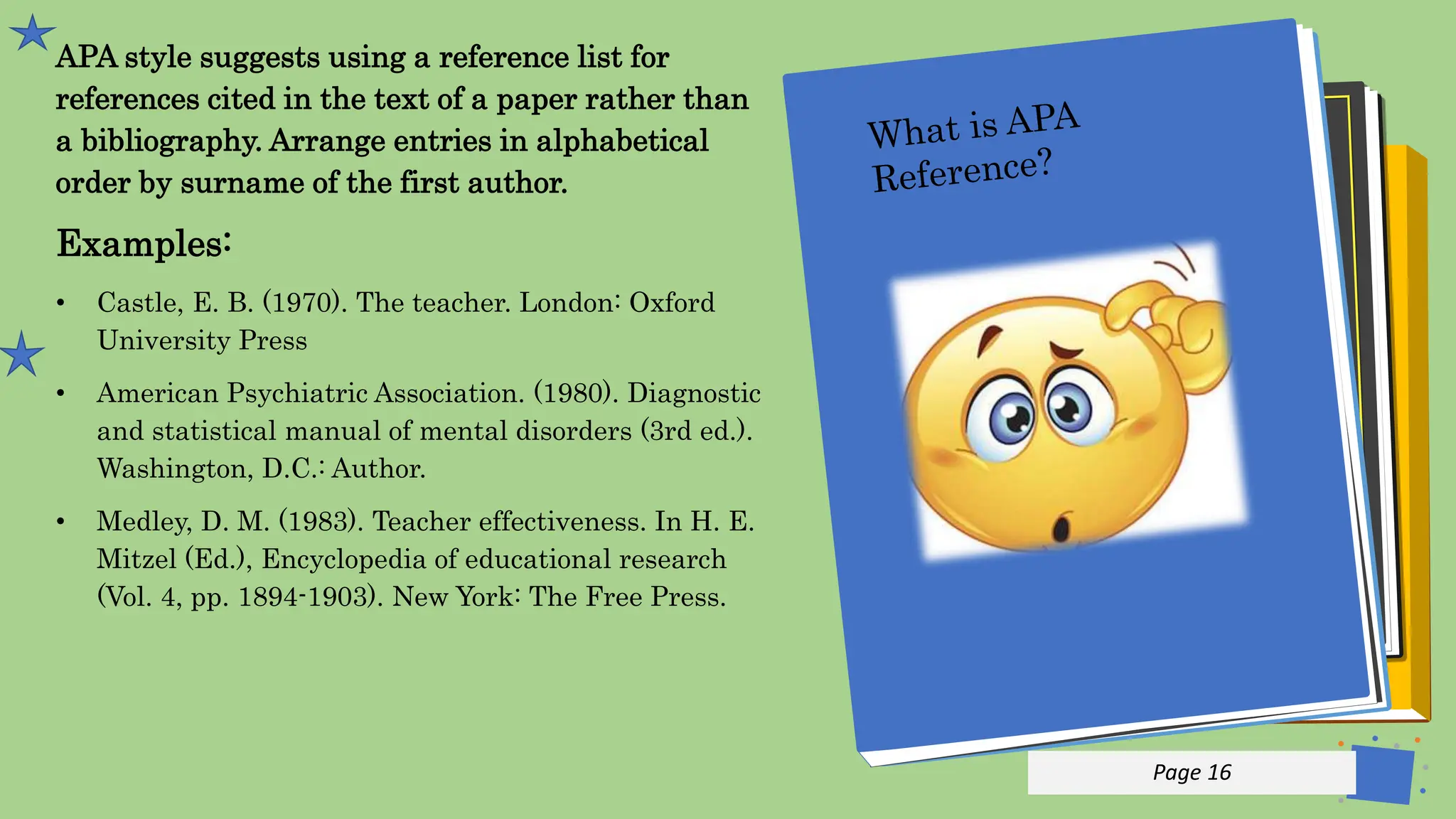 Jens
Martensson
APA style suggests using a reference list for
references cited in the text of a paper rather than
a bibliography. Arrange entries in alphabetical
order by surname of the first author.
Examples:
• Castle, E. B. (1970). The teacher. London: Oxford
University Press
• American Psychiatric Association. (1980). Diagnostic
and statistical manual of mental disorders (3rd ed.).
Washington, D.C.: Author.
• Medley, D. M. (1983). Teacher effectiveness. In H. E.
Mitzel (Ed.), Encyclopedia of educational research
(Vol. 4, pp. 1894-1903). New York: The Free Press.
p 16
Page 16
 