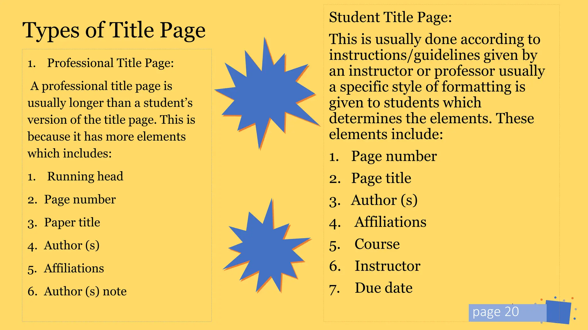 Jens
Martensson
1. Professional Title Page:
A professional title page is
usually longer than a student’s
version of the title page. This is
because it has more elements
which includes:
1. Running head
2. Page number
3. Paper title
4. Author (s)
5. Affiliations
6. Author (s) note
Student Title Page:
This is usually done according to
instructions/guidelines given by
an instructor or professor usually
a specific style of formatting is
given to students which
determines the elements. These
elements include:
1. Page number
2. Page title
3. Author (s)
4. Affiliations
5. Course
6. Instructor
7. Due date
Types of Title Page
p 20
page 20
 