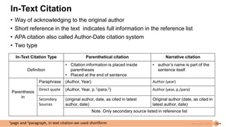APA 7th Edition: Essential Rules for Formatting, Citation, and ...