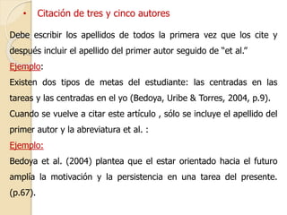• Citación de tres y cinco autores 
Debe escribir los apellidos de todos la primera vez que los cite y 
después incluir el apellido del primer autor seguido de “et al.” 
Ejemplo: 
Existen dos tipos de metas del estudiante: las centradas en las 
tareas y las centradas en el yo (Bedoya, Uribe & Torres, 2004, p.9). 
Cuando se vuelve a citar este artículo , sólo se incluye el apellido del 
primer autor y la abreviatura et al. : 
Ejemplo: 
Bedoya et al. (2004) plantea que el estar orientado hacia el futuro 
amplía la motivación y la persistencia en una tarea del presente. 
(p.67). 
 