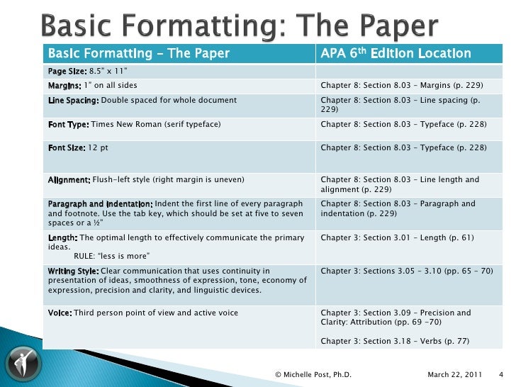 Essay in Apa Style