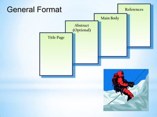 General Format

References
Main Body
Abstract
(Optional)

Title Page

 