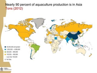 The opportunities and challenges for livestock and aquaculture research for development in Asia