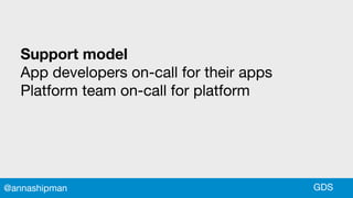 Support model
App developers on-call for their apps
Platform team on-call for platform
GDS@annashipman
 