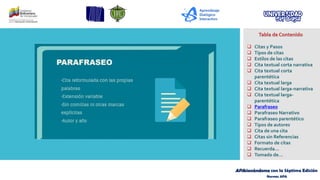 Tabla de Contenido
APAsionándome con la Séptima Edición
Normas APA
Tabla de Contenido
❑ Citas y Pasos
❑ Tipos de citas
❑ Estilos de las citas
❑ Cita textual corta narrativa
❑ Cita textual corta
parentética
❑ Cita textual larga
❑ Cita textual larga-narrativa
❑ Cita textual larga-
parentética
❑ Parafraseo
❑ Parafraseo Narrativo
❑ Parafraseo parentético
❑ Tipos de autores
❑ Cita de una cita
❑ Citas sin Referencias
❑ Formato de citas
❑ Recuerda…
❑ Tomado de…
 