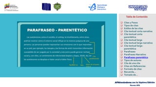 APAsionándome con la Séptima Edición
Normas APA
Tabla de Contenido
❑ Citas y Pasos
❑ Tipos de citas
❑ Estilos de las citas
❑ Cita textual corta narrativa
❑ Cita textual corta
parentética
❑ Cita textual larga
❑ Cita textual larga-narrativa
❑ Cita textual larga-
parentética
❑ Parafraseo
❑ Parafraseo Narrativo
❑ Parafraseo parentético
❑ Tipos de autores
❑ Cita de una cita
❑ Citas sin Referencias
❑ Formato de citas
❑ Recuerda…
❑ Tomado de…
 