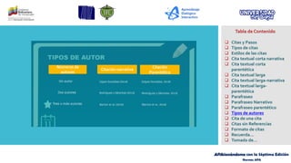 APAsionándome con la Séptima Edición
Normas APA
Tabla de Contenido
❑ Citas y Pasos
❑ Tipos de citas
❑ Estilos de las citas
❑ Cita textual corta narrativa
❑ Cita textual corta
parentética
❑ Cita textual larga
❑ Cita textual larga-narrativa
❑ Cita textual larga-
parentética
❑ Parafraseo
❑ Parafraseo Narrativo
❑ Parafraseo parentético
❑ Tipos de autores
❑ Cita de una cita
❑ Citas sin Referencias
❑ Formato de citas
❑ Recuerda…
❑ Tomado de…
Números de
autores
Citación narrativa
Citación
Parentética
 