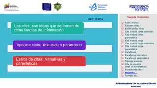APAsionándome con la Séptima Edición
Normas APA
RECUERDA…
Las citas son ideas que se toman de
otras fuentes de información
Tipos de citas: Textuales o parafraseo
Estilos de citas: Narrativas y
parentéticas
Tabla de Contenido
❑ Citas y Pasos
❑ Tipos de citas
❑ Estilos de las citas
❑ Cita textual corta narrativa
❑ Cita textual corta
parentética
❑ Cita textual larga
❑ Cita textual larga-narrativa
❑ Cita textual larga-
parentética
❑ Parafraseo
❑ Parafraseo Narrativo
❑ Parafraseo parentético
❑ Tipos de autores
❑ Cita de una cita
❑ Citas sin Referencias
❑ Formato de citas
❑ Recuerda…
❑ Tomado de…
 