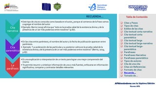 APAsionándome con la Séptima Edición
Normas APA
Cita
narrativa
• Este tipo de cita es conocida como basada en el autor, porque al comienzo de la frase vamos
a agregar el nombre del autor
• Ejemplo: Berrio (2019) afirma que “esto es la prueba cabal de la existencia divina y de la
presencia de un ser más poderoso entre nosotros” (p.87).
Cita
parentética
• En las citas entre paréntesis, el nombre del autor y la fecha de publicación aparecen entre
paréntesis.
• Ejemplo: “La aceleración de las partículas y su posterior calma es la prueba cabal de la
existencia divina y de la presencia de un ser más poderoso entre nosotros” (Berrio, 2019,
p.87)
La
paráfrasis
• Es una explicación o interpretación de un texto para lograr una mejor comprensión del
mismo
• Te permite resumir y sintetizar información de una o más fuentes, enfocarse en información
significativa, comparar y contrastar detalles relevantes
RECUERDA… Tabla de Contenido
❑ Citas y Pasos
❑ Tipos de citas
❑ Estilos de las citas
❑ Cita textual corta narrativa
❑ Cita textual corta
parentética
❑ Cita textual larga
❑ Cita textual larga-narrativa
❑ Cita textual larga-
parentética
❑ Parafraseo
❑ Parafraseo Narrativo
❑ Parafraseo parentético
❑ Tipos de autores
❑ Cita de una cita
❑ Citas sin Referencias
❑ Formato de citas
❑ Recuerda…
❑ Tomado de…
 