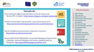 APAsionándome con la Séptima Edición
Normas APA
Pontificia Universidad Javeriana (Ed). (2010) Centro de escritura.
https://comunicacionylenguaje.javeriana.edu.co/centroescritura
Graci.hazalavida [@graciahazalavida] (n.d) (14 de mayo 2021)
Normas APA. Instagram https://www.instagram.com/graci.hazalavida/
Revista Científica de Comunicación y Educación Comunicar
https://www.revistacomunicar.com/
Revista GACETA DE PEDAGOGÍA. Universidad Pedagógica Experimental
Libertador. Instituto Pedagógico de Caracas. Departamento de
Pedagogía. https://gacetadepedagogia.jimdofree.com/
Tomado de…
Tabla de Contenido
❑ Citas y Pasos
❑ Tipos de citas
❑ Estilos de las citas
❑ Cita textual corta narrativa
❑ Cita textual corta
parentética
❑ Cita textual larga
❑ Cita textual larga-narrativa
❑ Cita textual larga-
parentética
❑ Parafraseo
❑ Parafraseo Narrativo
❑ Parafraseo parentético
❑ Tipos de autores
❑ Cita de una cita
❑ Citas sin Referencias
❑ Formato de citas
❑ Recuerda…
❑ Tomado de…
 