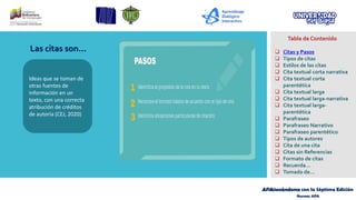 APAsionándome con la Séptima Edición
Normas APA
Las citas son…
Ideas que se toman de
otras fuentes de
información en un
texto, con una correcta
atribución de créditos
de autoría (CEJ, 2020)
Tabla de Contenido
❑ Citas y Pasos
❑ Tipos de citas
❑ Estilos de las citas
❑ Cita textual corta narrativa
❑ Cita textual corta
parentética
❑ Cita textual larga
❑ Cita textual larga-narrativa
❑ Cita textual larga-
parentética
❑ Parafraseo
❑ Parafraseo Narrativo
❑ Parafraseo parentético
❑ Tipos de autores
❑ Cita de una cita
❑ Citas sin Referencias
❑ Formato de citas
❑ Recuerda…
❑ Tomado de…
 