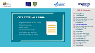 Tabla de Contenido
❑ Citas y Pasos
❑ Tipos de citas
❑ Estilos de las citas
❑ Cita textual corta narrativa
❑ Cita textual corta
parentética
❑ Cita textual larga
❑ Cita textual larga-narrativa
❑ Cita textual larga-
parentética
❑ Parafraseo
❑ Parafraseo Narrativo
❑ Parafraseo parentético
❑ Tipos de autores
❑ Cita de una cita
❑ Citas sin Referencias
❑ Formato de citas
❑ Recuerda…
❑ Tomado de…
 