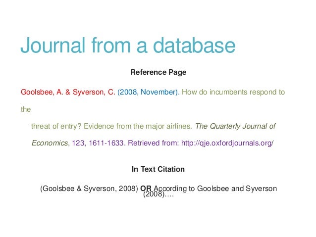 APA Basics Citations