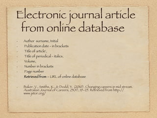 Electronic journal article

from online database
•    Author surname, Initial
•     Publication date - in brackets 
•     Title of article', 
•     Title of periodical - italics, 
•     Volume, 
•     Number in brackets 
•     Page number
•    Retrieved from – URL of online database
     .




•    Baker, V., Smiths, K., & Dodd, Y. (2010). Changing careers in mid stream.
     Australian Journal of Careers, 23(4), 19–25. Retrieved from http://
     www.jstor.org/
 