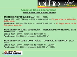 Aspectos Sócio-Econômicos INDICADORES DE ADENSAMENTO CRESCIMENTO POPULACIONAL*  (1991 – 2000) Grajaú:  1991 –193.754 hab.  – 2000 – 333.436 hab. –  1º Lugar entre os 94 Distritos do Município Parelheiros:  1991–55.594 hab. – 2000–102.836 hab. –  6º Lugar entre os 94 Distritos do Município INCREMENTO DA ÁREA CONSTRUÍDA – RESIDENCIAL/HORIZONTAL/ Baixo Padrão*  (1991 – 2000) Grajaú:  1991 – 2000 – incremento de 664.000 m²  Parelheiros:  1991-2000 – incremento de 228.000 m² INCREMENTO DA ÁREA CONSTRUÍDA – COMÉRCIO E SERVIÇOS*  (1991 – 2000 ) Grajaú:  1991 – 2000 – incremento de 382.000 m² - 98,88% Parelheiros:  1991-2000 – incremento de 66.000 m² - 100% * SEMPLA, 2002 