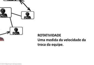 © 2013 Bachmann & Associados
ROTATIVIDADE
Uma medida da velocidade da
troca da equipe.
 