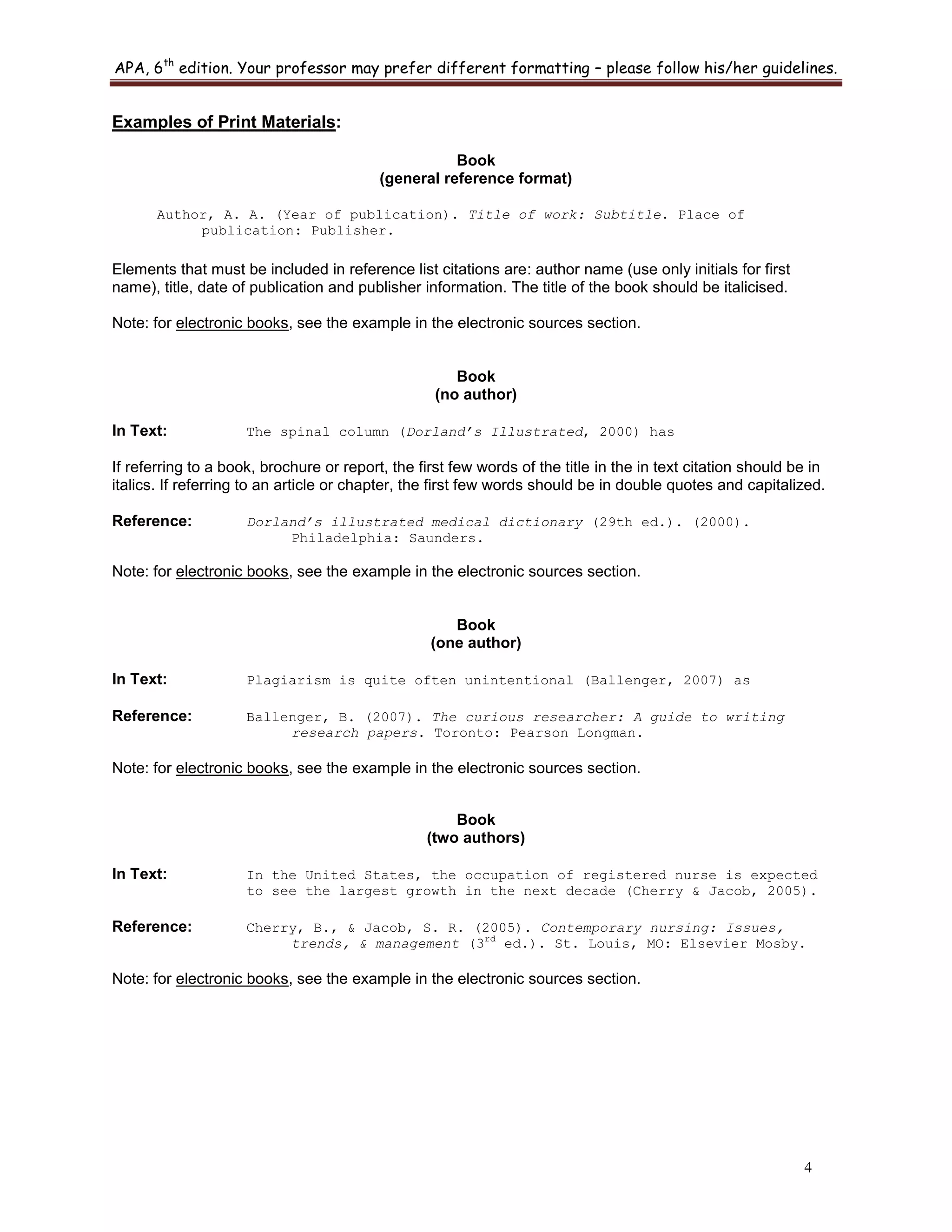 APA, 6th
edition. Your professor may prefer different formatting – please follow his/her guidelines.
4
Examples of Print Materials:
Book
(general reference format)
Author, A. A. (Year of publication). Title of work: Subtitle. Place of
publication: Publisher.
Elements that must be included in reference list citations are: author name (use only initials for first
name), title, date of publication and publisher information. The title of the book should be italicised.
Note: for electronic books, see the example in the electronic sources section.
Book
(no author)
In Text: The spinal column (Dorland’s Illustrated, 2000) has
If referring to a book, brochure or report, the first few words of the title in the in text citation should be in
italics. If referring to an article or chapter, the first few words should be in double quotes and capitalized.
Reference: Dorland’s illustrated medical dictionary (29th ed.). (2000).
Philadelphia: Saunders.
Note: for electronic books, see the example in the electronic sources section.
Book
(one author)
In Text: Plagiarism is quite often unintentional (Ballenger, 2007) as
Reference: Ballenger, B. (2007). The curious researcher: A guide to writing
research papers. Toronto: Pearson Longman.
Note: for electronic books, see the example in the electronic sources section.
Book
(two authors)
In Text: In the United States, the occupation of registered nurse is expected
to see the largest growth in the next decade (Cherry & Jacob, 2005).
Reference: Cherry, B., & Jacob, S. R. (2005). Contemporary nursing: Issues,
trends, & management (3rd
ed.). St. Louis, MO: Elsevier Mosby.
Note: for electronic books, see the example in the electronic sources section.
 