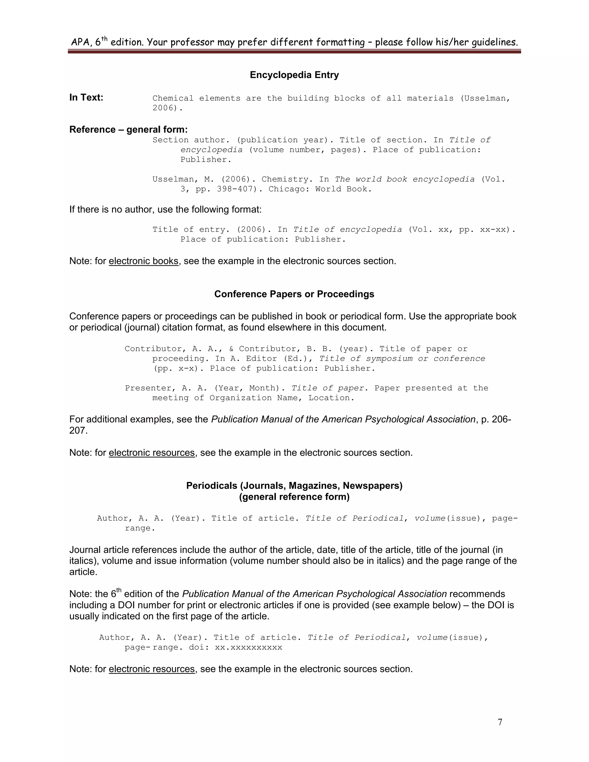 APA, 6th
edition. Your professor may prefer different formatting – please follow his/her guidelines.
7
Encyclopedia Entry
In Text: Chemical elements are the building blocks of all materials (Usselman,
2006).
Reference – general form:
Section author. (publication year). Title of section. In Title of
encyclopedia (volume number, pages). Place of publication:
Publisher.
Usselman, M. (2006). Chemistry. In The world book encyclopedia (Vol.
3, pp. 398-407). Chicago: World Book.
If there is no author, use the following format:
Title of entry. (2006). In Title of encyclopedia (Vol. xx, pp. xx-xx).
Place of publication: Publisher.
Note: for electronic books, see the example in the electronic sources section.
Conference Papers or Proceedings
Conference papers or proceedings can be published in book or periodical form. Use the appropriate book
or periodical (journal) citation format, as found elsewhere in this document.
Contributor, A. A., & Contributor, B. B. (year). Title of paper or
proceeding. In A. Editor (Ed.), Title of symposium or conference
(pp. x-x). Place of publication: Publisher.
Presenter, A. A. (Year, Month). Title of paper. Paper presented at the
meeting of Organization Name, Location.
For additional examples, see the Publication Manual of the American Psychological Association, p. 206-
207.
Note: for electronic resources, see the example in the electronic sources section.
Periodicals (Journals, Magazines, Newspapers)
(general reference form)
Author, A. A. (Year). Title of article. Title of Periodical, volume(issue), page-
range.
Journal article references include the author of the article, date, title of the article, title of the journal (in
italics), volume and issue information (volume number should also be in italics) and the page range of the
article.
Note: the 6
th
edition of the Publication Manual of the American Psychological Association recommends
including a DOI number for print or electronic articles if one is provided (see example below) – the DOI is
usually indicated on the first page of the article.
Author, A. A. (Year). Title of article. Title of Periodical, volume(issue),
page- range. doi: xx.xxxxxxxxxx
Note: for electronic resources, see the example in the electronic sources section.
 