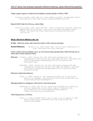 APA, 6th
edition. Your professor may prefer different formatting – please follow his/her guidelines.
13
Tables, graphs, figures or charts from the Statistics Canada website in HTML or PDF:
Statistics Canada. (2005, May 31). Gross domestic product, income-based [Table].
Retrieved from http://www.statcan.ca/english/Pgdb/econ03.htm
Beyond 20/20 Table from DLI (e.g. Justice Data):
Statistics Canada. 2006. Table 251-0007 – adult correctional services, operating
expenditures for provincial, territorial and federal programs, annual
[Table]. Retrieved from http://www.statcan.ca/english/Dli/Data/Ftp
/justice.htm
Blogs, Electronic Mailing Lists, etc
In Text – follow the „author, date‟ format as shown in other resource examples.
General Reference: Author, A. A. (Year, Month Day). Title of post [Description of
form]. Retrieved from http://www.xxxx
If only a screen name is available, use it, as in the second blog example below. Note that there are no
italics used in these reference entries.
Blog post: PZ Myers. (2007, January 22). The unfortunate prerequisites and
consequences of partitioning your mind [Web log post]. Retrieved from
http://scienceblogs.com/pharyngula/2007/01/the_unfortunate_
prerequesite.php
MiddleKid. (2007, January 22). Re: The unfortunate prerequisites and
consequences of partitioning your mind [Web log comment]. Retrieved
from http://scienceblogs.com/pharyngula/2007/01/the_unfortunate_
prerequisites.php
Electronic mailing lists (listservs):
Smith, S. (2006, January 5). Re: Disputed estimates of IQ [Electronic
mailing list message]. Retrieved from http://tech.groups.yahoo.com
/group/ForensicNetwork/message/670
Message posted to a newsgroup, online forum or discussion group:
Rampersad, T. (2005, June 8). Re: Traditional knowledge and traditional
cultural expressions [Online forum comment]. Retrieved from
http://www.wipo.int/roller/comments/ipisforum/Weblog
/theme_eitht_how_can_cultural#coments
Video blog post (e.g. YouTube):
Norton, R. (2006, November 2004). How to train a cat to operate a light
switch [Video file]. Retrieved from http://www.youtube.com
/watch?v=Vja83KLQXZs
 