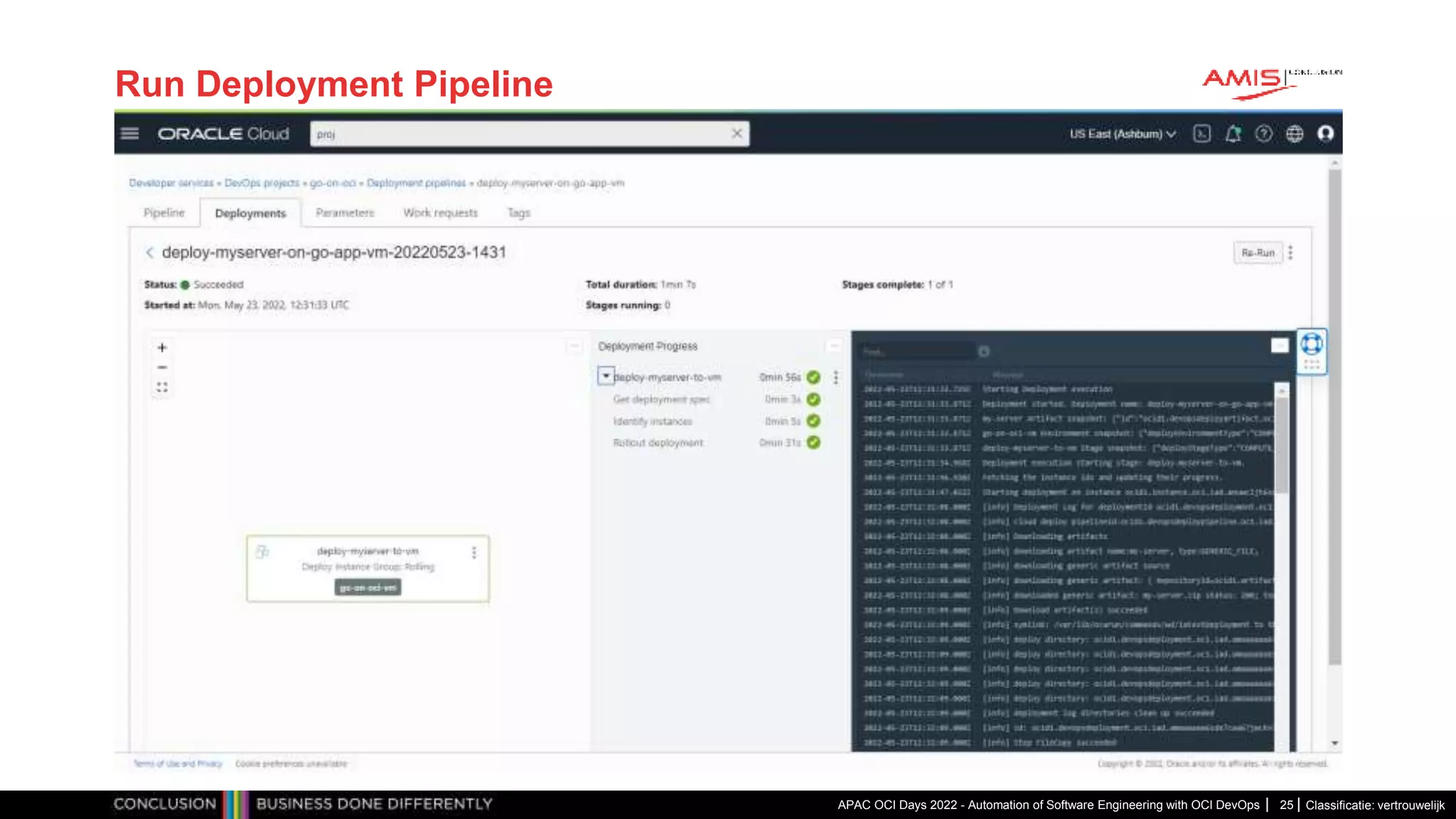 Classificatie: vertrouwelijk Run Deployment Pipeline APAC OCI Days 2022 - Automation of Software Engineering with OCI DevOps 25 