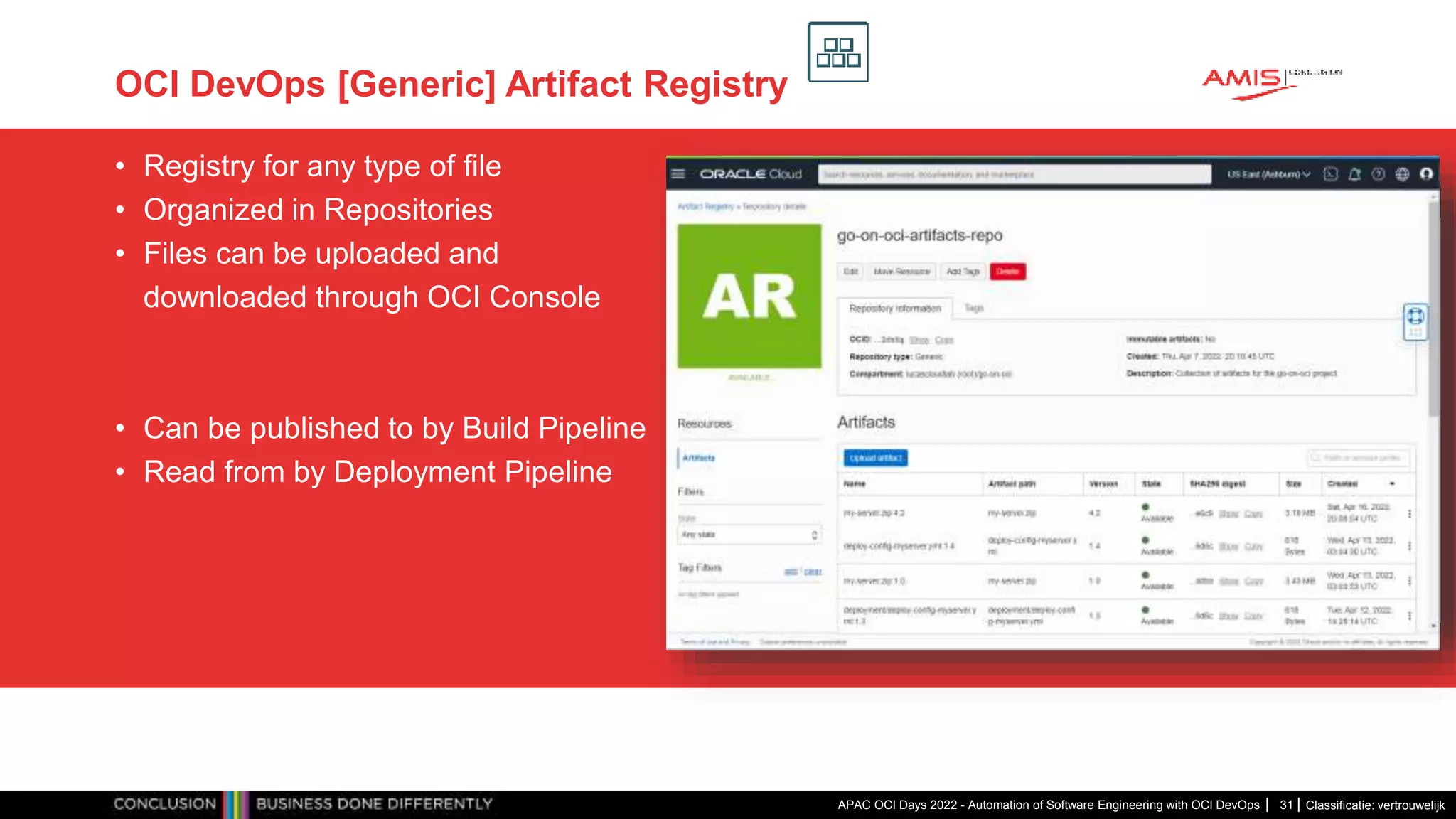 Classificatie: vertrouwelijk OCI DevOps [Generic] Artifact Registry • Registry for any type of file • Organized in Repositories • Files can be uploaded and downloaded through OCI Console • Can be published to by Build Pipeline • Read from by Deployment Pipeline APAC OCI Days 2022 - Automation of Software Engineering with OCI DevOps 31 