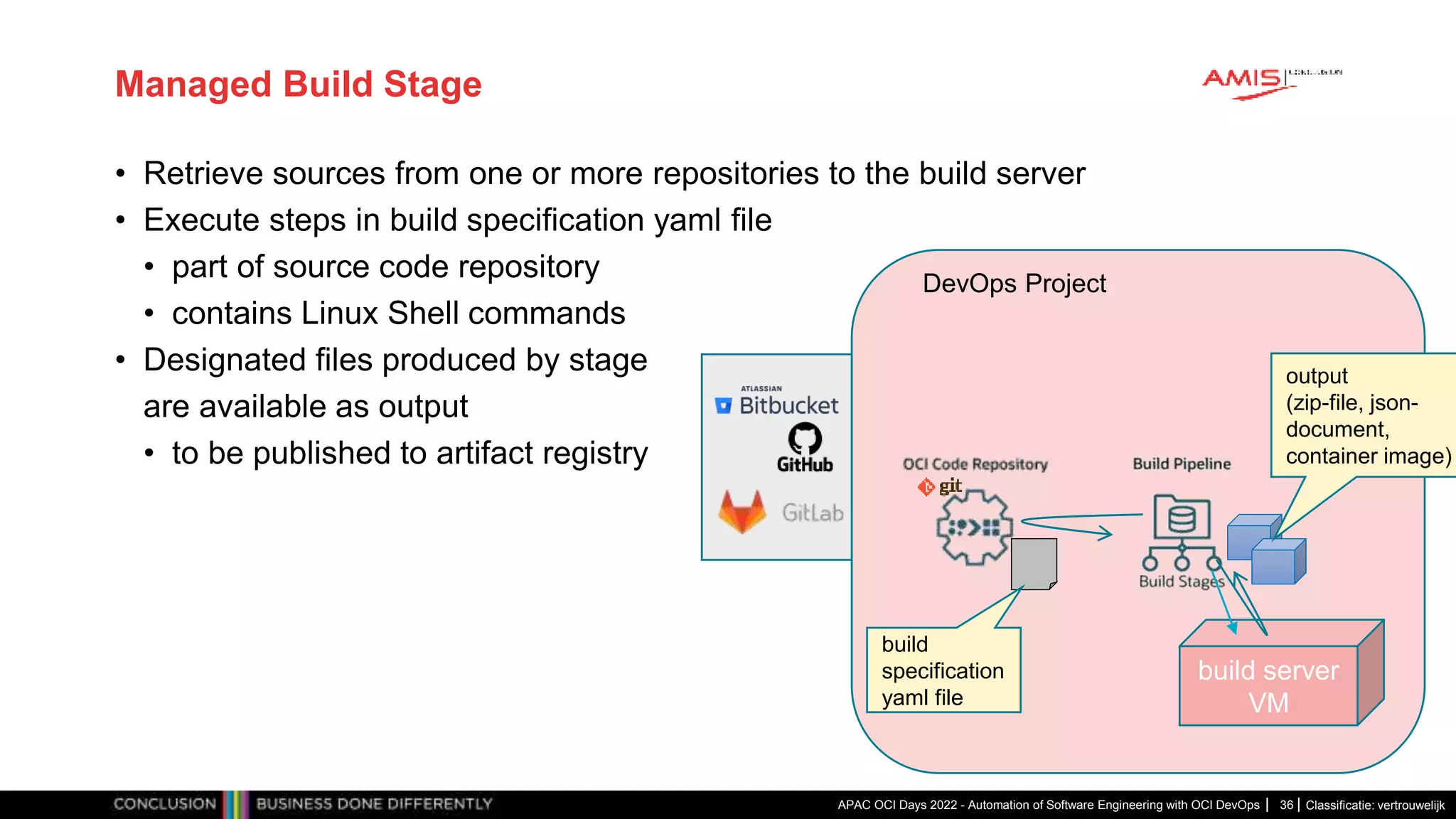Classificatie: vertrouwelijk Managed Build Stage • Retrieve sources from one or more repositories to the build server • Execute steps in build specification yaml file • part of source code repository • contains Linux Shell commands • Designated files produced by stage are available as output • to be published to artifact registry APAC OCI Days 2022 - Automation of Software Engineering with OCI DevOps 36 build server VM output (zip-file, json- document, container image) build specification yaml file DevOps Project 
