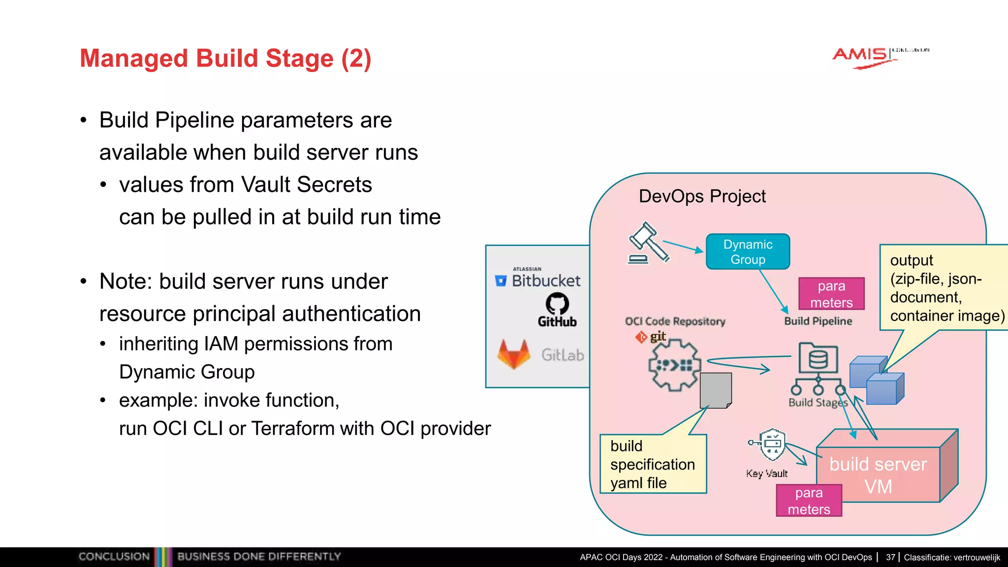 Classificatie: vertrouwelijk Managed Build Stage (2) • Build Pipeline parameters are available when build server runs • values from Vault Secrets can be pulled in at build run time • Note: build server runs under resource principal authentication • inheriting IAM permissions from Dynamic Group • example: invoke function, run OCI CLI or Terraform with OCI provider APAC OCI Days 2022 - Automation of Software Engineering with OCI DevOps 37 DevOps Project build server VM output (zip-file, json- document, container image) build specification yaml file Dynamic Group para meters para meters 
