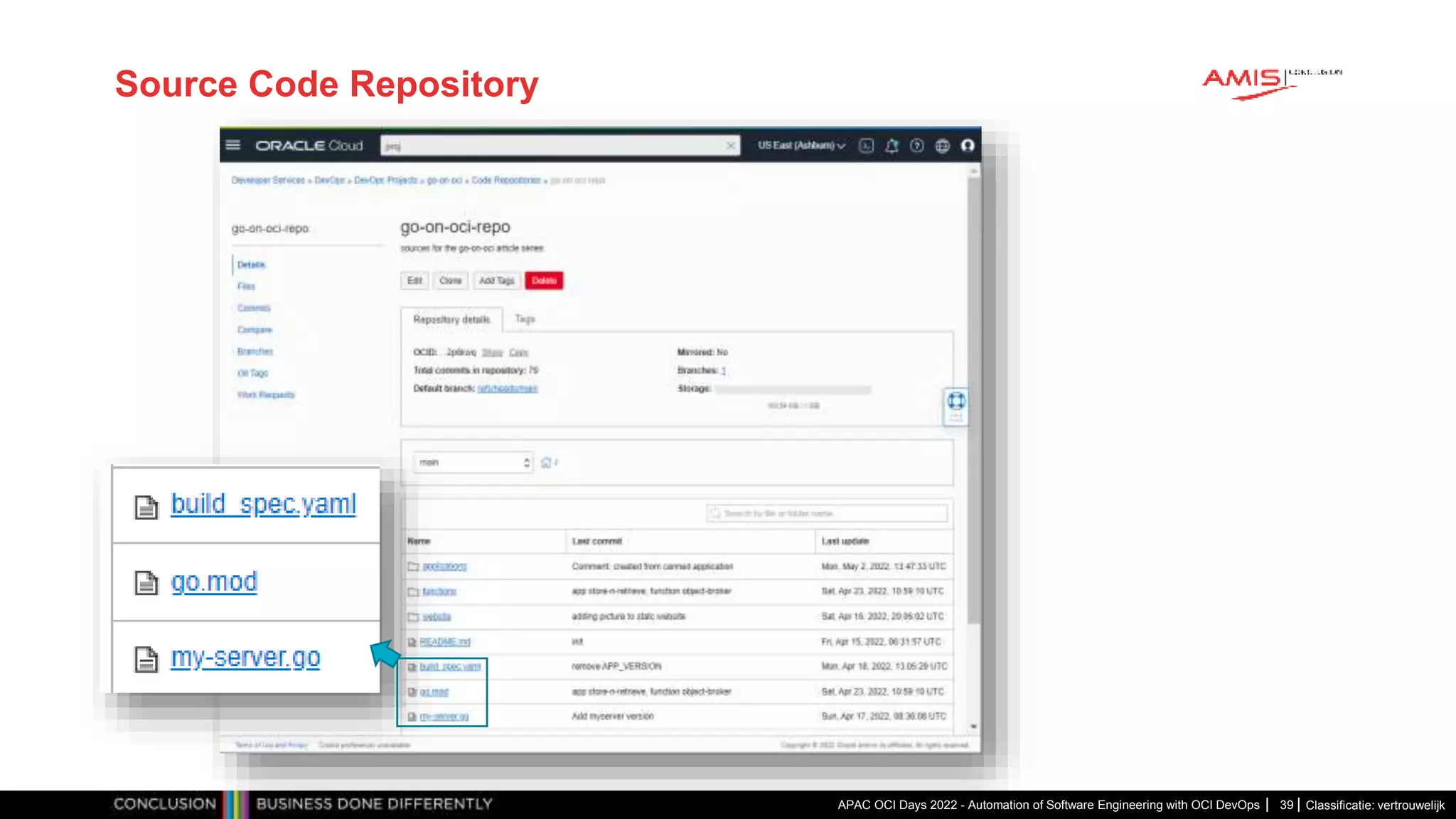Classificatie: vertrouwelijk Source Code Repository APAC OCI Days 2022 - Automation of Software Engineering with OCI DevOps 39 